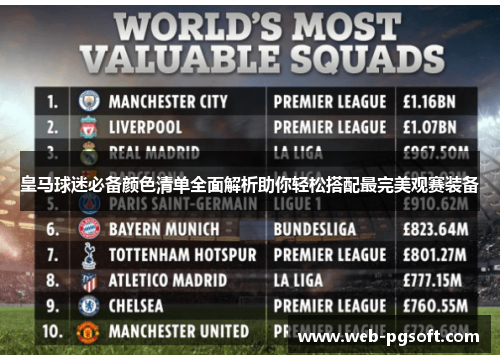 皇马球迷必备颜色清单全面解析助你轻松搭配最完美观赛装备