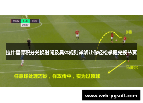 拉什福德积分兑换时间及具体规则详解让你轻松掌握兑换节奏