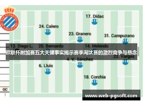 欧联杯附加赛五大关键事实揭示赛季淘汰赛的激烈竞争与悬念